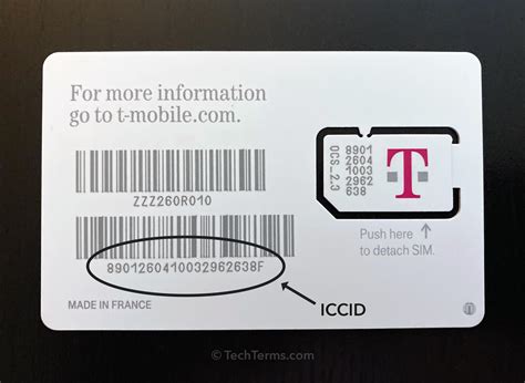 iccid sim card number